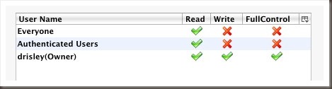 S3 Firefox Organizer