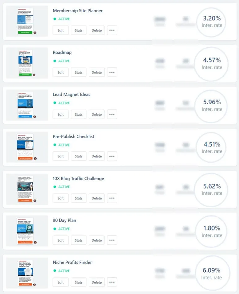callout-conversion-rates