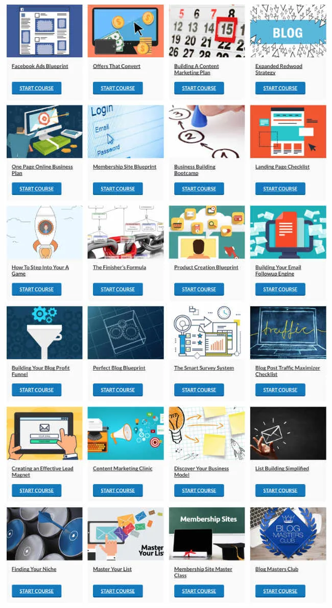 The Blog Marketing Academy course library