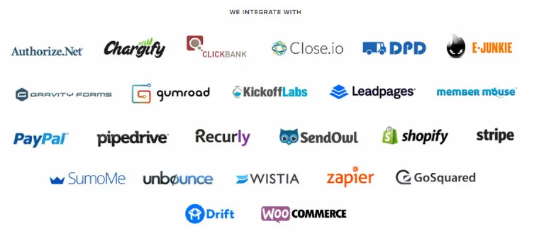 Drip has an actual integrations screen inside the account to make it easy and straightforward.