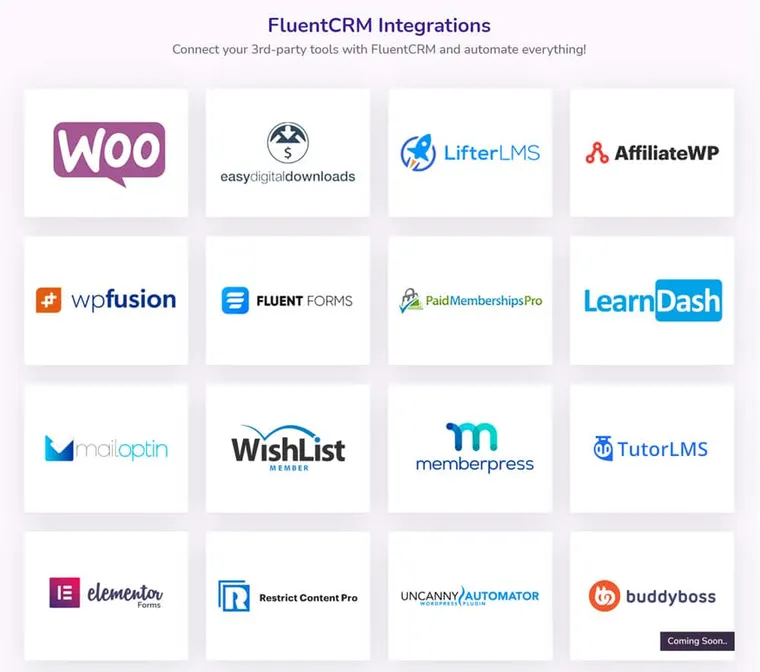 fluentcrm-5 FluentCRM Review: Integrations