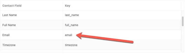 fluentcrm-webhooks-4