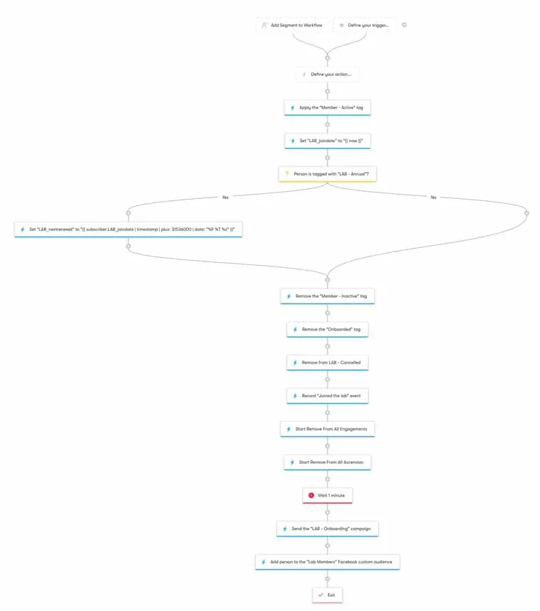 lab-enrollment-automation