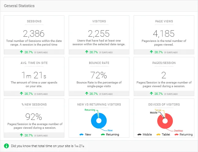 stats_make_sence_general_statistics