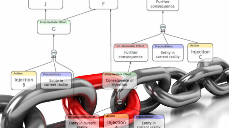 The Finisher’s Formula