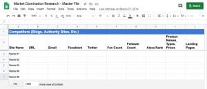 Market Domination Research – Master File