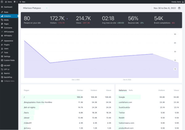 How To Show Your Site Analytics Inside WordPress (Without Big Tech ...